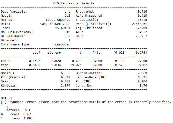 OLS Regression Results