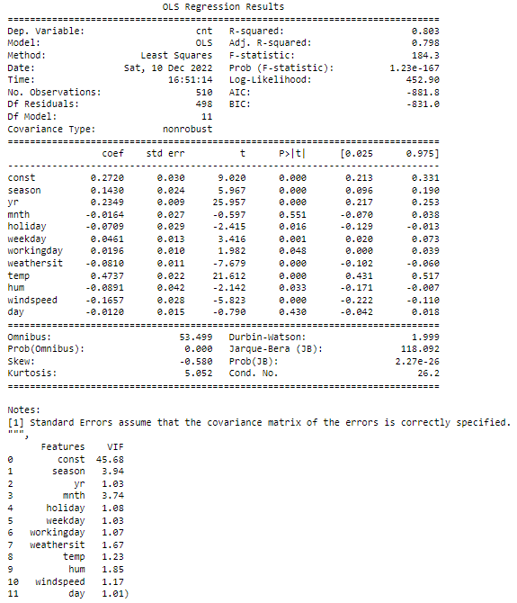 OLS Regression Results